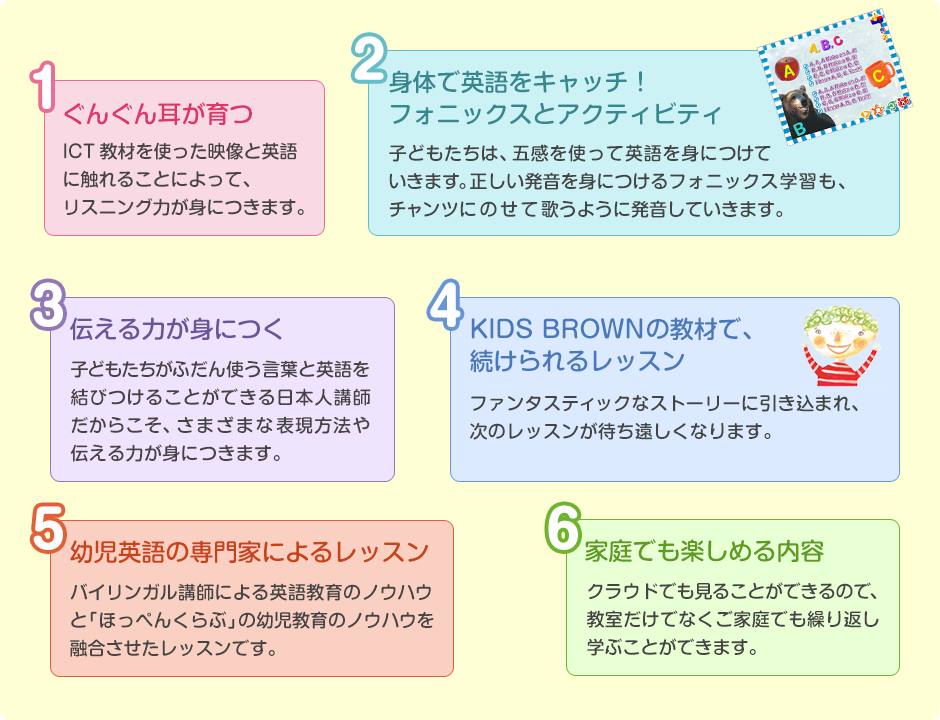 コースの特長