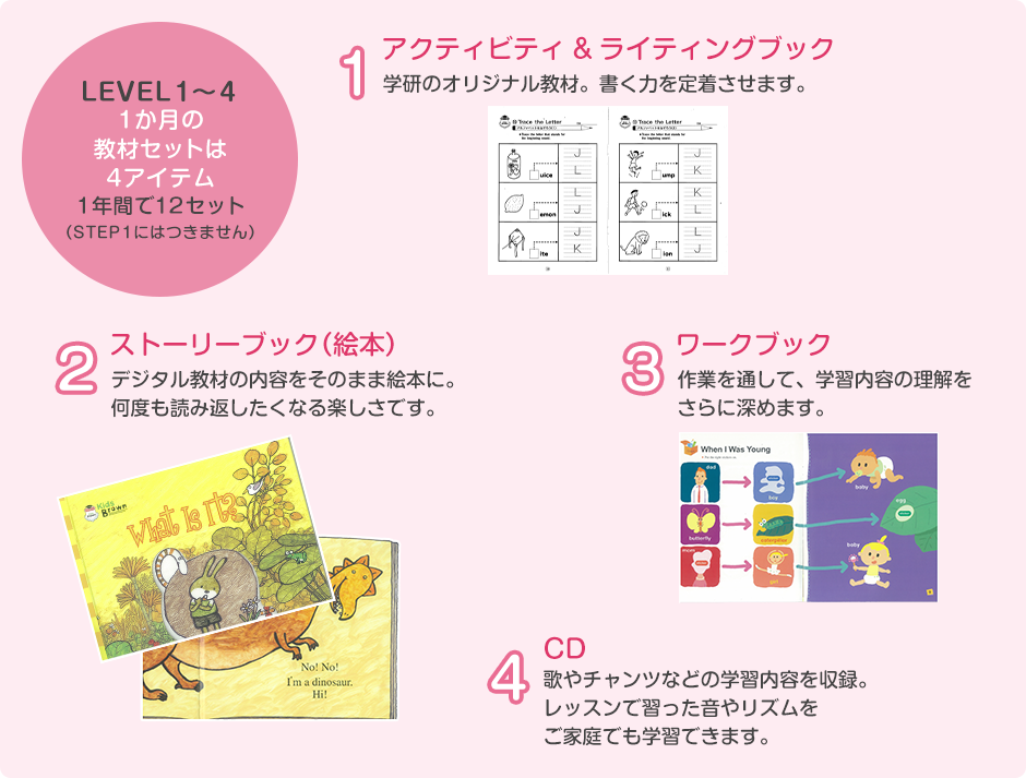 教材について