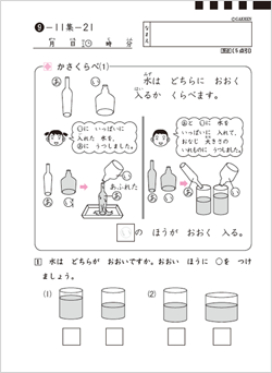 量と測定