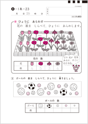 数量関係