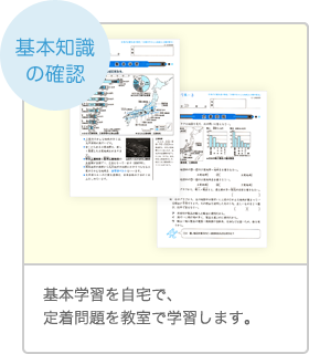 基本知識の確認