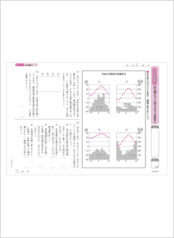 活用教材（読解）