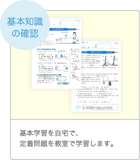 基本知識の確認