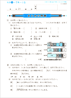 まとめの問題教材