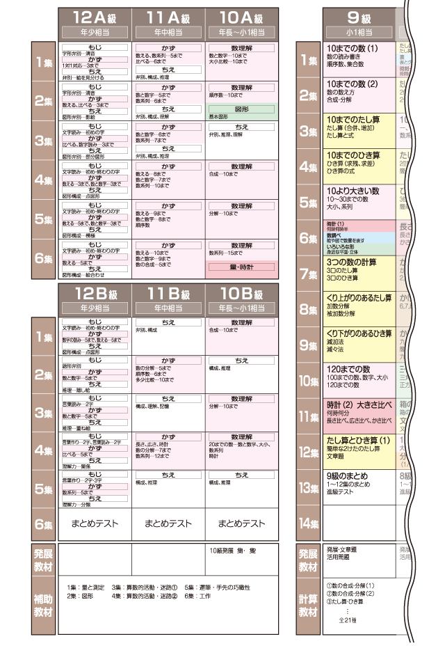 教材