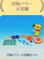 回転パワー大実験