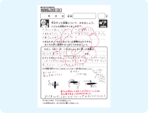 科学レポートでまとめ学習