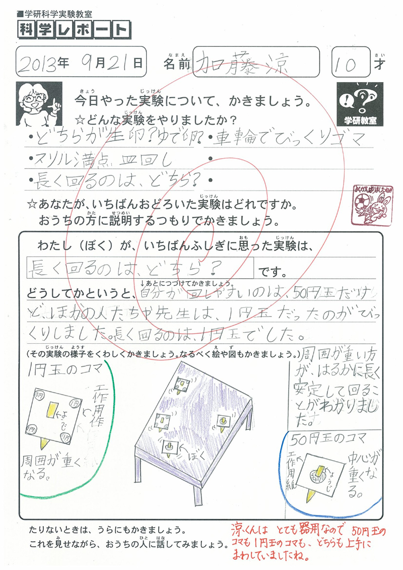 加藤 涼さん 5年生
