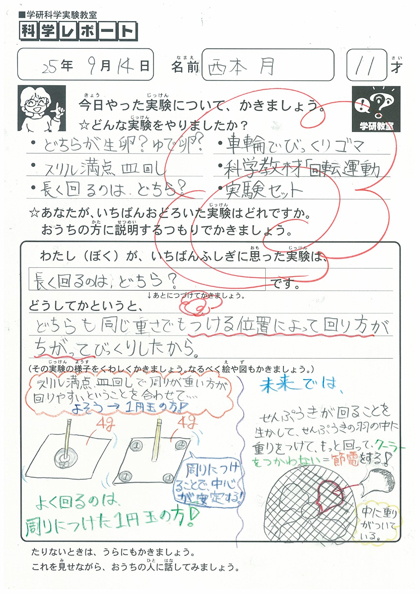 西本月さん 6年生