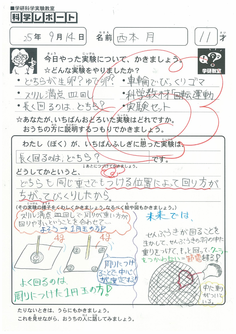 西本月さん 6年生