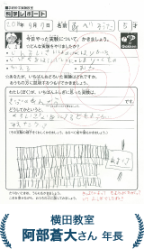 阿部蒼大さん 年長