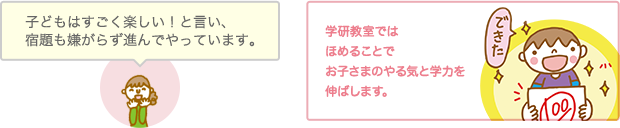 学研教室ではほめることでお子さまのやる気と学力を伸ばします。