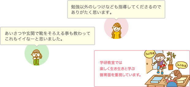 学研教室では楽しく生き生きと学ぶ徳育面を重視しています。