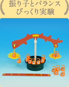 実験テーマ