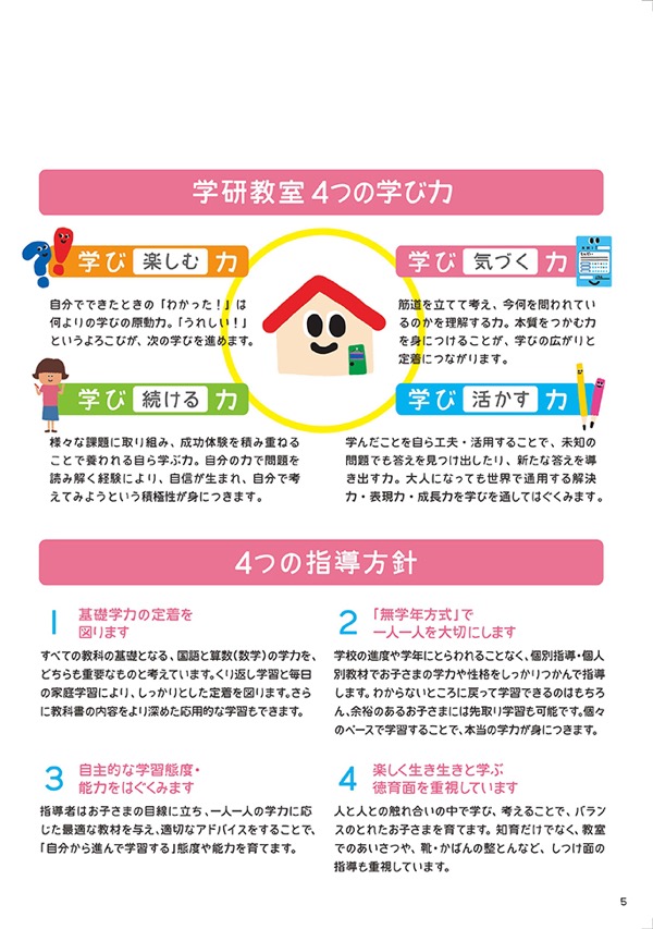 コンセプトブック