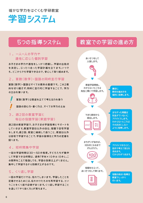 コンセプトブック