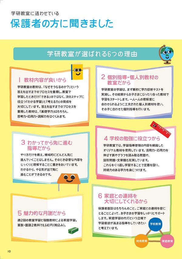 コンセプトブック