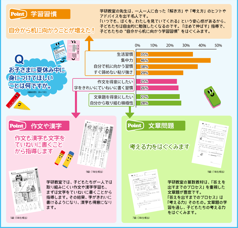 無料体験学習  受付中！